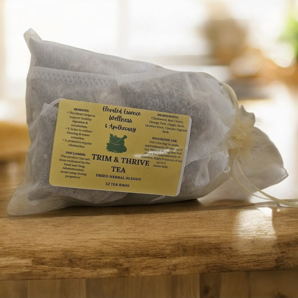 Trim & Thrive Tea
